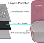 MOSISO Laptop Case 14 inch, 14 inch Laptop Sleeve Compatible - Image 3