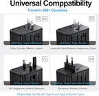 JMFONE Universal Travel Adapter GaN 120W, International Power Adapter - Image 6