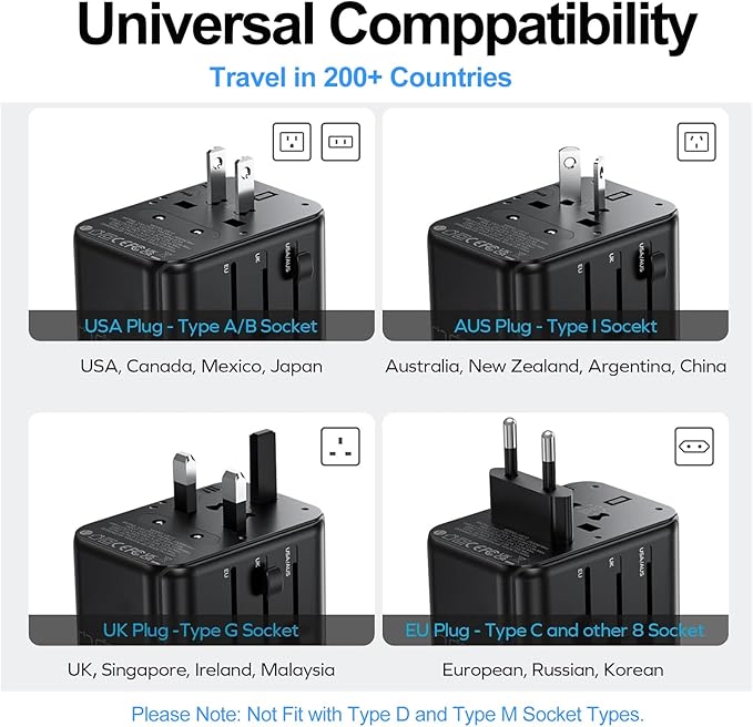JMFONE Universal Travel Adapter GaN 120W, International Power Adapter - Image 6