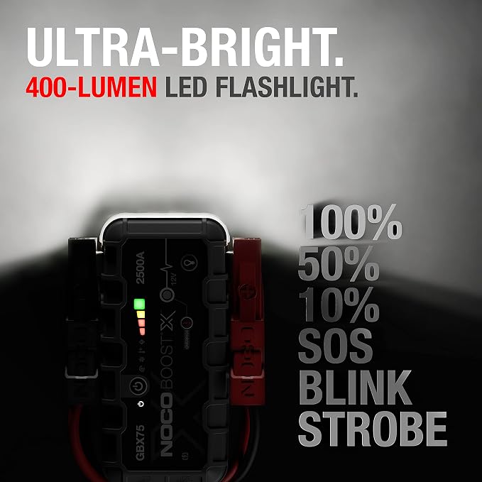 NOCO Boost X GBX75: 2500A UltraSafe Jump Starter – 12V Lithium Battery Booster - Image 6