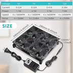 Wathai 120mm x 4 Router TV Box Fan 110v - 240v Big Airflow - Image 6