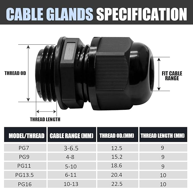 25 Pcs Nylon Cable Glands, PG7 PG9 PG11 PG13.5 PG16 Strain Relief Cable Cord - Image 3