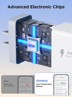 40W USB C Charger Block, iPad Pro, Cellphones Charger - Image 4