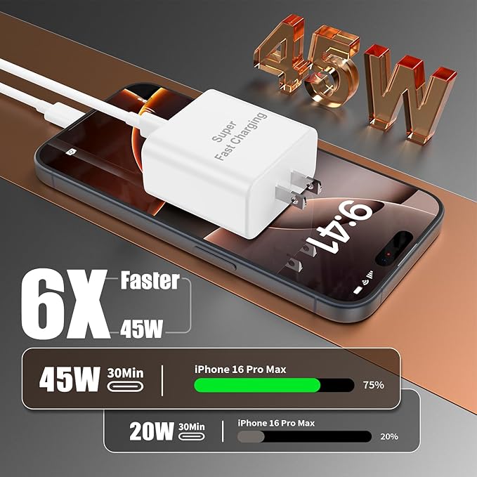iPhone 16 Pro Max Charger Fast Charging, 45W Super Fast USB C Chargers - Image 3