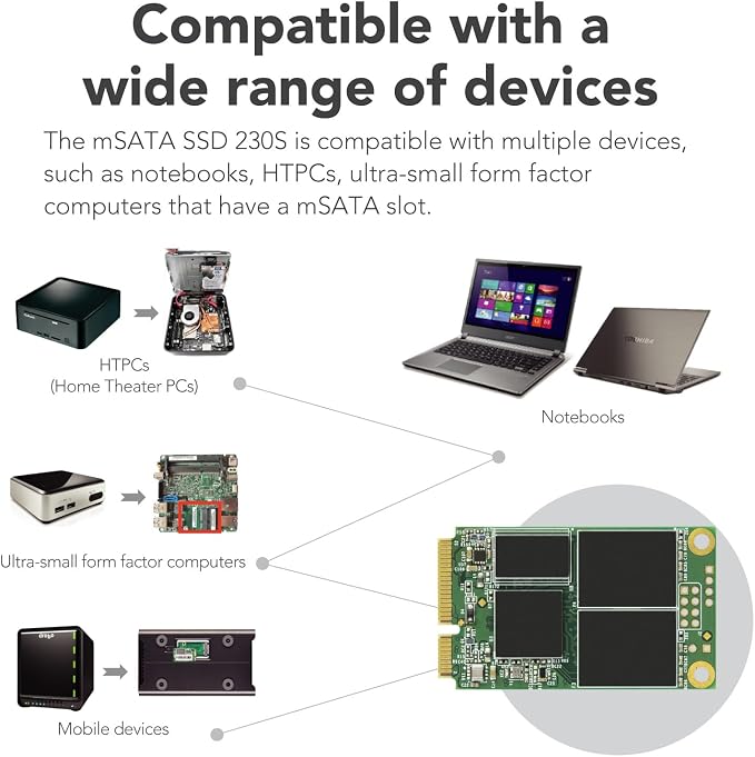 Transcend 128GB mSATA SSD with Dram Cache, Mini SATA III 6G/s Internal Solid - Image 8