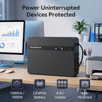 GOLDENMATE 1500VA/1000W Lithium UPS Battery Backup & Surge Protector, LiFePO4 - Image 2