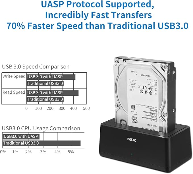 SSK USB 3.0 to SATA External Hard Drive Docking Station Enclosure Adapter - Image 3