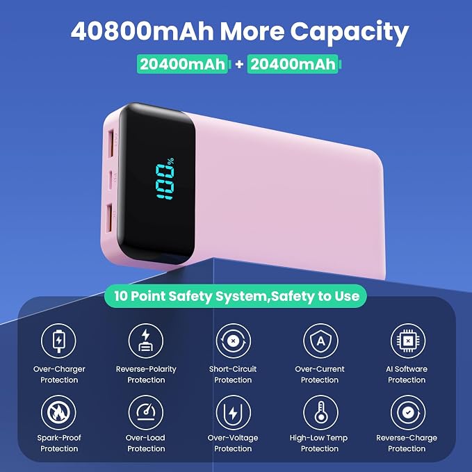 Portable Charger 40800mAh with 3 Built-in Cable, PD 25W USB C in&Out Power Bank - Image 5