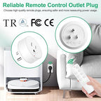 NineLeaf Remote Control Outlets, Wireless Remote Control Outlet, Remote Control - Image 2