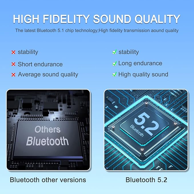 Hsility Bluetooth Headset for Work 500Hrs Standby Time - Image 2