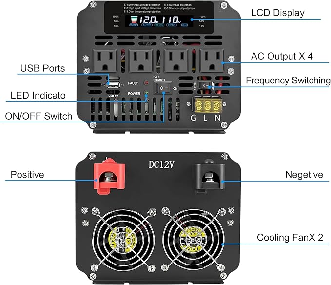 LVYUAN 5000 Watt Power Inverter 12V to 110V 120V - Image 3
