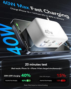4-in-1 Retractable Gan Wall Charger Plug, Travel Essentials Brick Multiport USB - Image 3