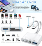SD Card Reader for iPhone, USB C and Lightning Dual Port SD Card Adapter - Image 2