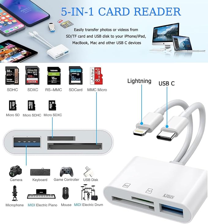SD Card Reader for iPhone, USB C and Lightning Dual Port SD Card Adapter - Image 2