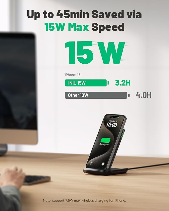 INIU Wireless Charger, 15W Fast Wireless Charging Stand - Image 2