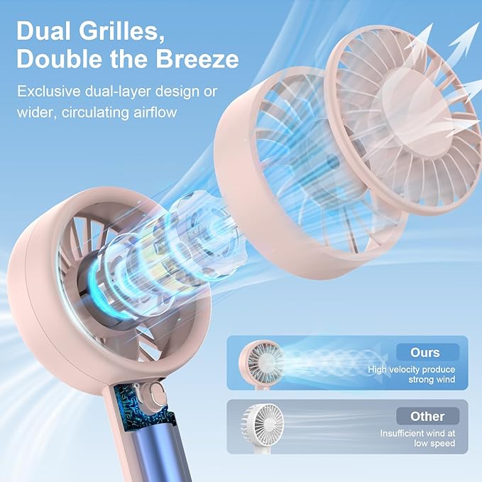 Portable Handheld Fan, USB Personal Fan Rechargeable Battery Operated 10H - Image 2
