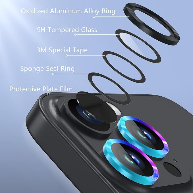 AGVEE 3+3 Camera Lens Protector - Image 7