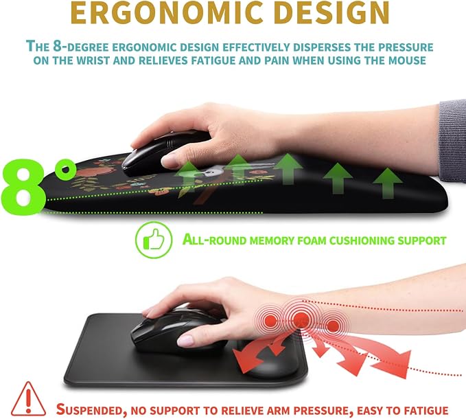 Hokafenle Ergonomic Mouse Pad Wrist Support - Image 5