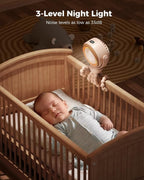 SWEETFULL Baby Stroller Fan - 4000mAh Rechargeable 4-Speed Quiet - Image 6