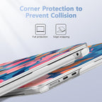 Case for MacBook Air 15 Inch 2025 2024 2023 Release M4 A3241 M3 A3114 M2 A2941 - Image 3