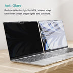 IPROKKO Magnetic MacBook Privacy Screen Protector, Compatible - Image 4