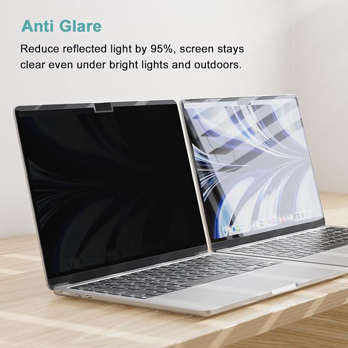 IPROKKO Privacy Screen MacBook Pro 16 Inch, Magnetic Removable Anti Blue Light - Image 4
