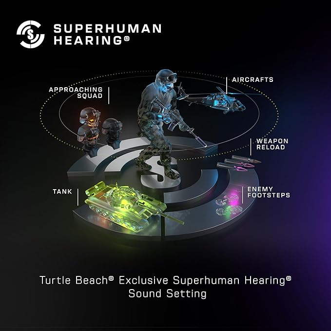Turtle Beach Stealth 500 Wireless Amplified Gaming Headset - Image 8