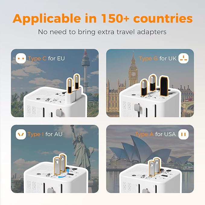 TESSAN Universal Travel Adapter 28W, International Power Adapter - Image 2