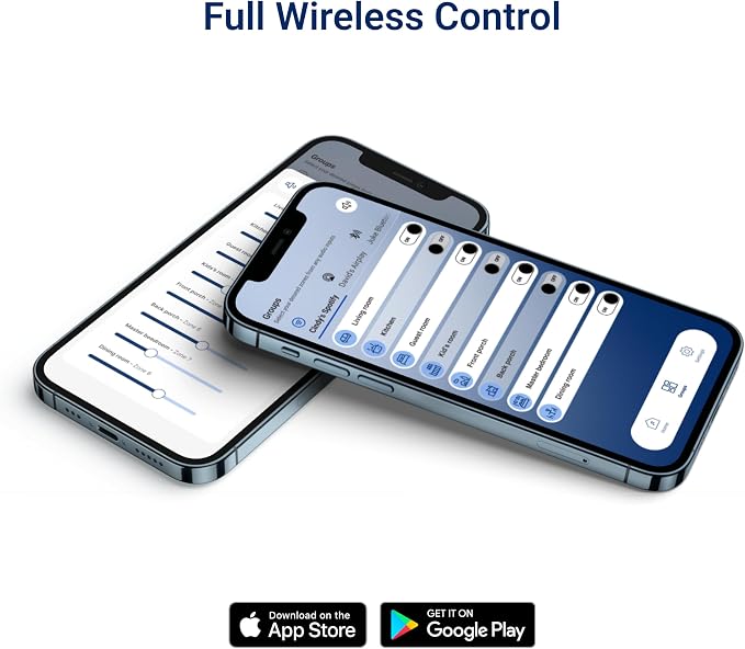 Juke-6 | 6 Zone Audio Amplifier | Wirelessly Controlled Multi-Room Audio System - Image 7