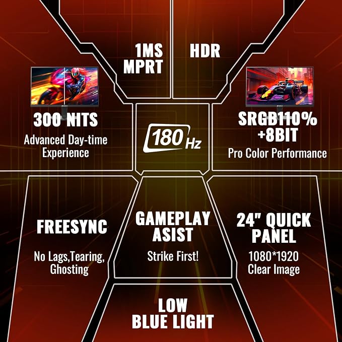SANSUI 24 Inch Gaming Monitor 180Hz 1Ms FreeSync HDR 110% sRGB FHD 1080P - Image 2