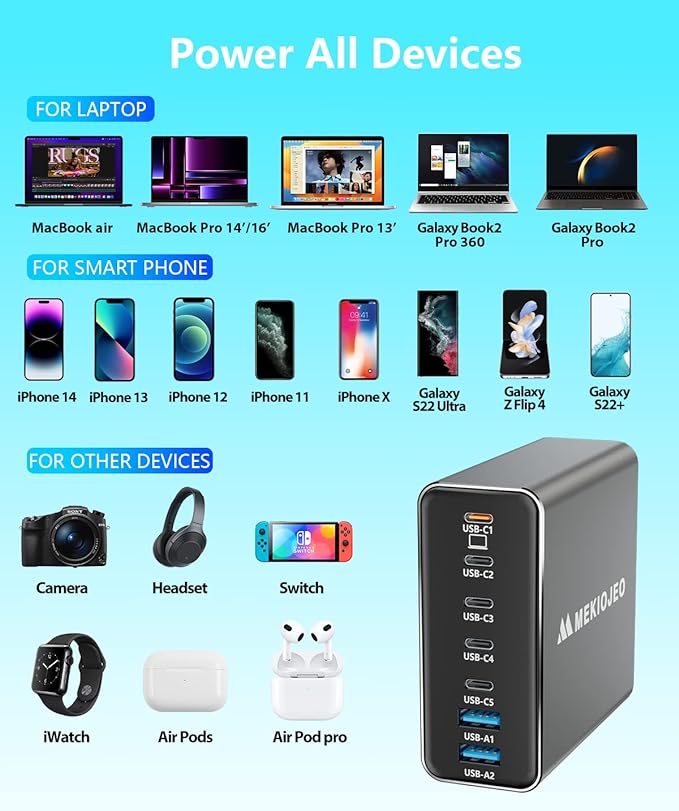 Aluminum Alloy 260W USB C Charger GaN Fast USB C Charging Station 7 Ports 65W - Image 5