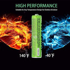 4 Pack NI-MH AAA Rechargeable Battery - Image 5