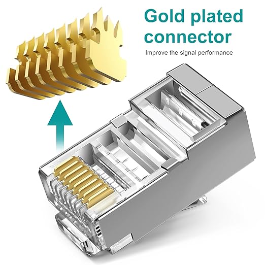 50-Pack Cat 6 Shielded Pass Through RJ45 Connectors + 50Pack RJ45 Strain Relief - Image 3