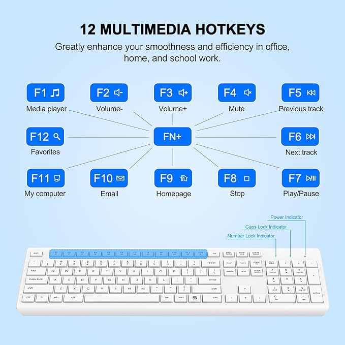 Wireless Keyboard and Mouse Combo, Full-Size Silent Ergonomic Keyboard and - Image 6