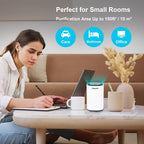 Calody Air Purifiers for Bedroom Home, Car air purifier Ionizer, 15 Million - Image 4