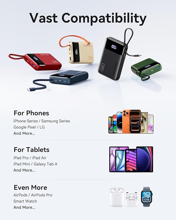 INIU 20000mAh Power Bank, Small 45W PD Fast Charging Portable Charger - Image 3