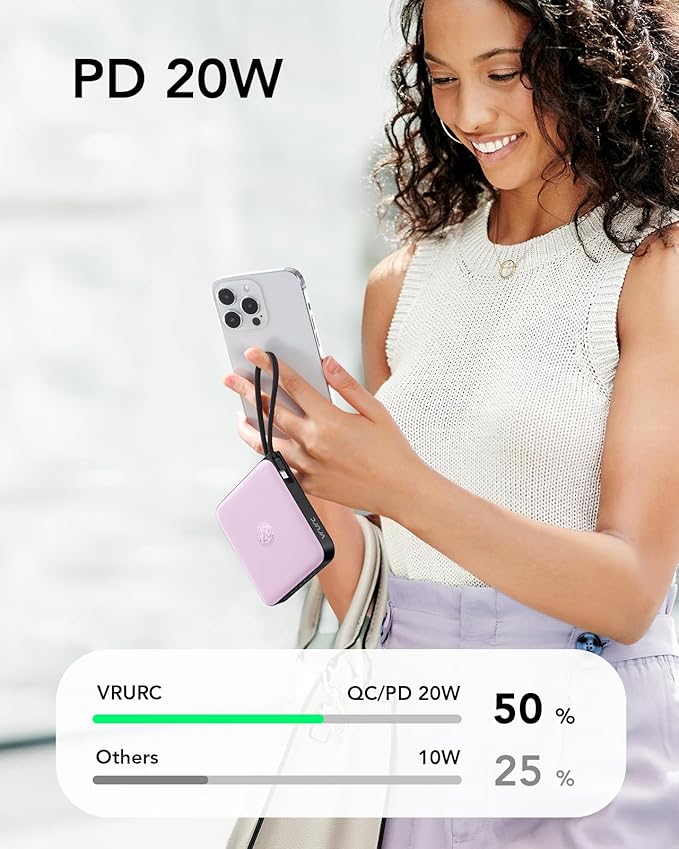 VRURC Portable Charger with Built-in Cable, 10000mAh Power Bank, 22.5W/PD20W - Image 2