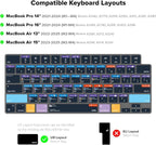 JCPal Adobe Premiere Pro Shortcut Guide Keyboard Cover - Image 5