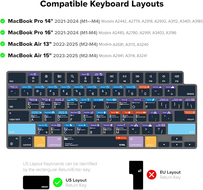 JCPal Adobe Premiere Pro Shortcut Guide Keyboard Cover - Image 5