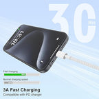 3-Pack Grey 60W USB C to USB C Cable, Type C Fast Charging Cable - Image 2