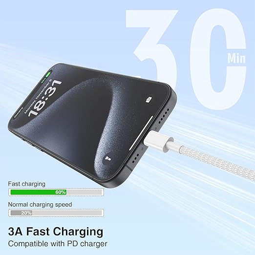 3-Pack Grey 6.6FT 60W USB C to USB C Cable, Type C to Type C Cable, Fast - Image 2