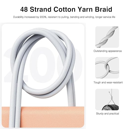 5FT USB C to USB C Woven Cable for iPhone 15/16/17, 16 Pro Max, 16 Plus - Image 7