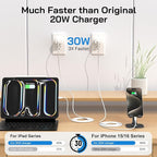 30W USB C i Phone 16 15 Charger Fast Charging, iPad Pro/Air/Mini - Image 3