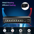 9 Port 2.5Gb Unmanaged Ethernet Switch - Image 5
