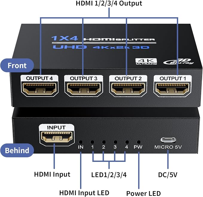 HDMI Splitter 1 in 4 Out 4K@30Hz, Powered 1x4 HDMI Video Splitter 4 Ports - Image 9