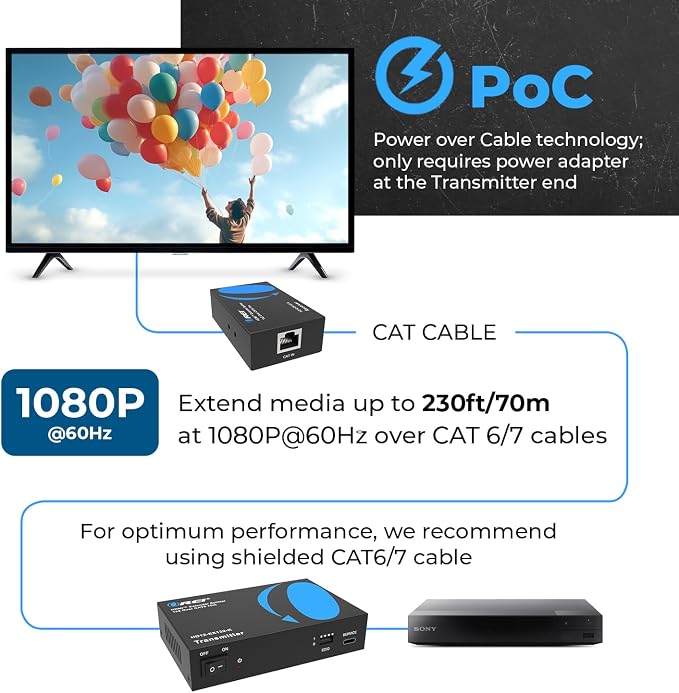 OREI 1X2 HDMI Extender Splitter Over Single CAT6/7 Cable Uncompressed 1080P - Image 2