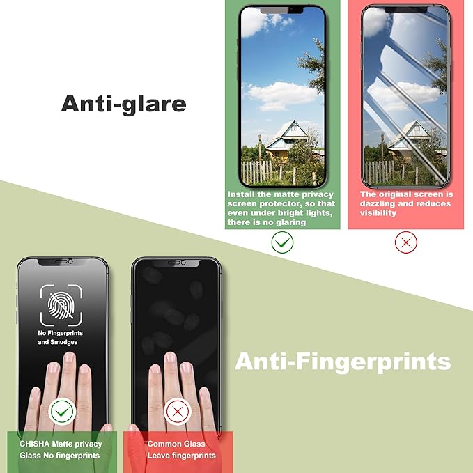 9H Tempered Glass, Anti-Glare, Full Coverage, Anti-Fingerprint, Auto Dust - Image 4