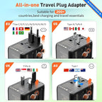 70W International European Travel Plug Adapter - Image 5