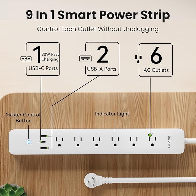 GHome Smart Power Strip 15A, 2.4G WiFi Smart plugs that work - Image 2