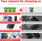 Solar Charger Power Bank 63200mAh, Portable Charger - Image 4